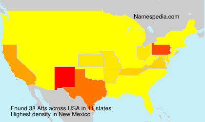 Surname Atts in USA Surname Atts in USA