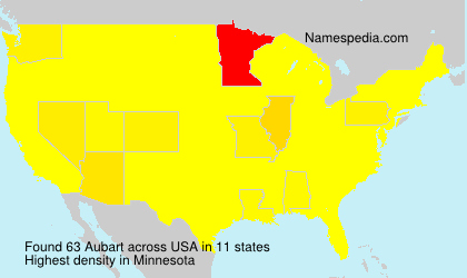 Surname Aubart in USA Surname Aubart in USA