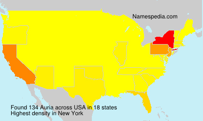 Auria - Names Encyclopedia