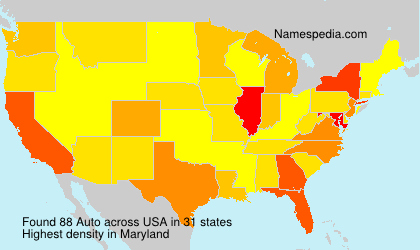 Surname Auto in USA Surname Auto in USA