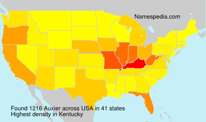 Auxier Auxier