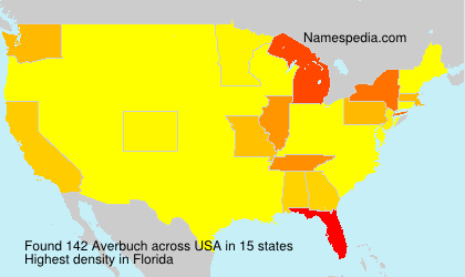 Averbuch Averbuch