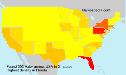 Surname Axler in USA Surname Axler in USA