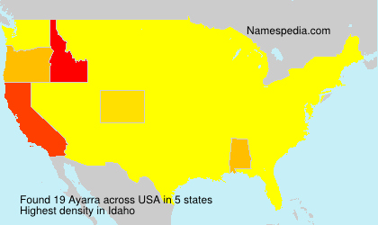 Ayarra Ayarra