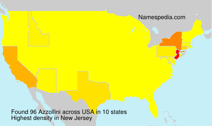 Azzollini Azzollini