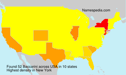 Baccarini Baccarini