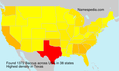Baccus Baccus