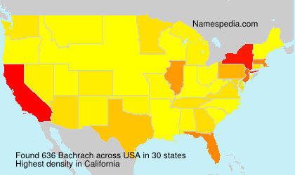 Bachrach Bachrach