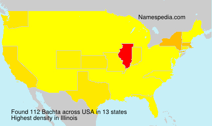 Bachta Bachta