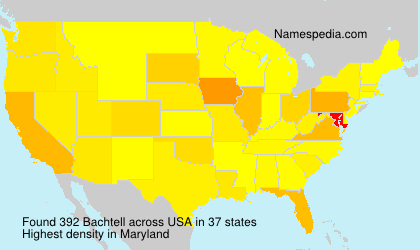 Bachtell Bachtell