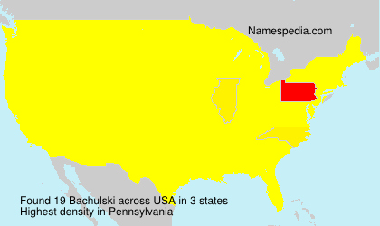 Bachulski Bachulski