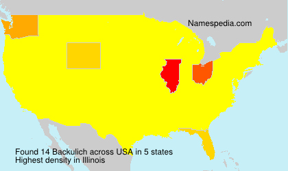 Surname Backulich in USA Surname Backulich in USA