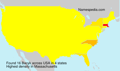 Bacyk Bacyk