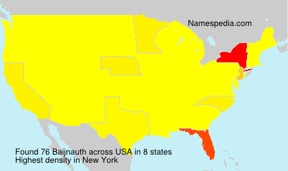 Surname Baijnauth in USA Surname Baijnauth in USA