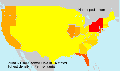 Surname Baila in USA Surname Baila in USA