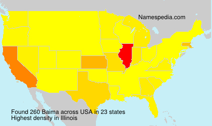 Surname Baima in USA Surname Baima in USA
