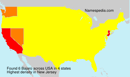 Bajaro Bajaro