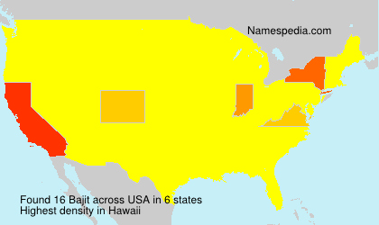 Surname Bajit in USA Surname Bajit in USA