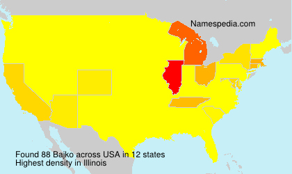 Surname Bajko in USA Surname Bajko in USA