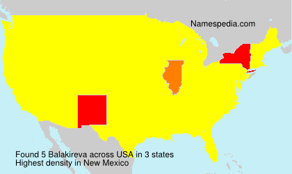 Balakireva Balakireva
