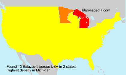 Balazovic Balazovic