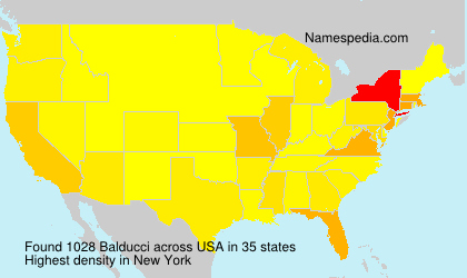 Balducci Balducci