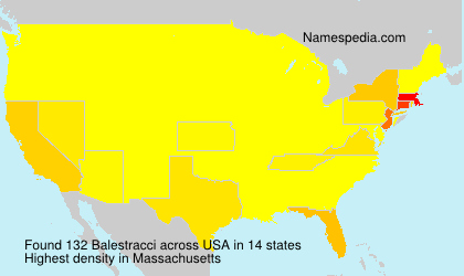Balestracci Balestracci