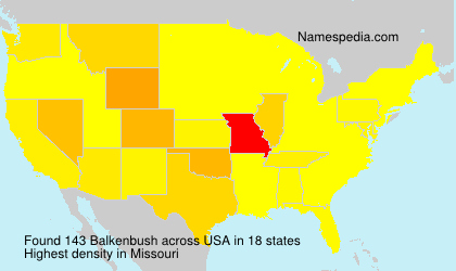 Balkenbush Balkenbush