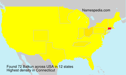Balkun Balkun
