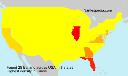 Surname Ballano in USA Surname Ballano in USA