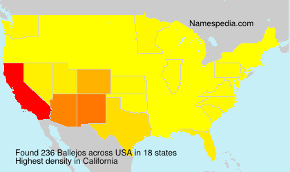 Ballejos Ballejos