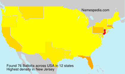 Ballotta Ballotta