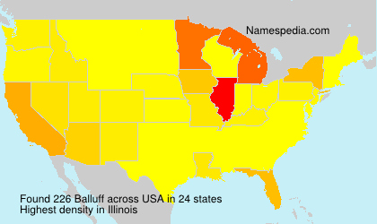 Surname Balluff in USA Surname Balluff in USA