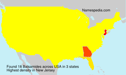 Surname Balsamides in USA