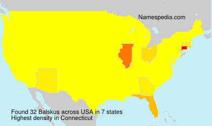 Balskus Balskus
