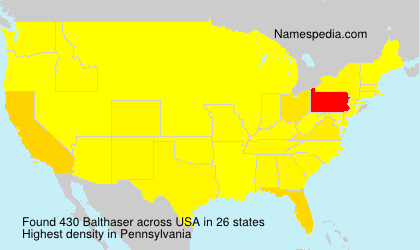 Balthaser Balthaser