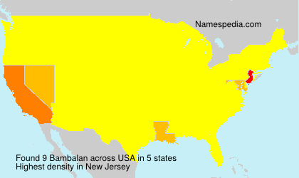 Bambalan Bambalan