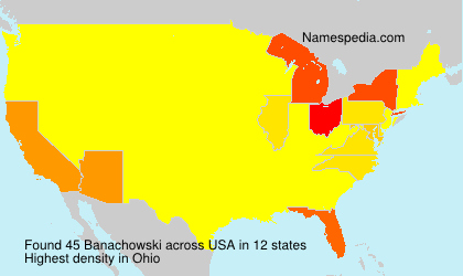 Banachowski Banachowski