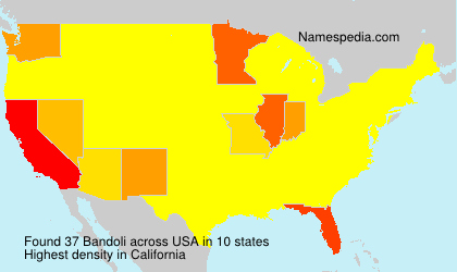 Bandoli Bandoli