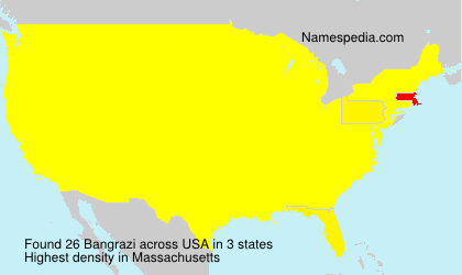 Bangrazi Bangrazi