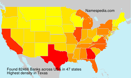 Banks Banks
