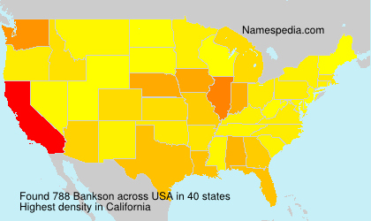 Bankson Bankson