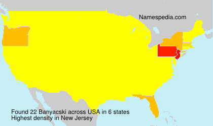 Banyacski Banyacski