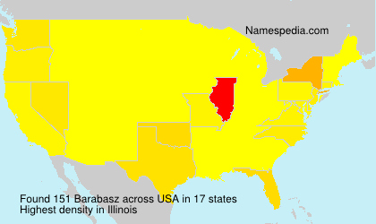 Barabasz Barabasz