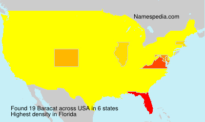 Baracat Baracat