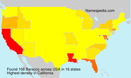 Baracco Baracco