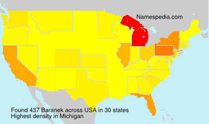 Baranek Baranek