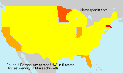 Barannikov Barannikov