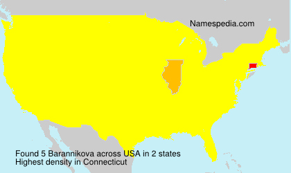 Barannikova Barannikova