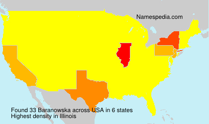 Baranowska Baranowska